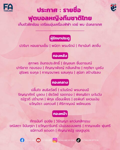 OFFICIAL! ประกาศ : รายชื่อ 28 แข้ง ฟุตบอลหญิงทีมชาติไทย เก็บตัวฝึกซ้อม เตรียมอุ่นเครื่องฟีฟ่า เดย์ พบ บังคลาเทศ