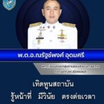 รรท.ผกก.สภ.เมืองชลบุรีมอบนโยบายเร่งด่วนขับเคลื่อนตำรวจสภ.เมืองชลบุรีให้ก้าวหน้าอย่างยั่งยืนเพื่อประโยชน์สุขของประชาชน ที่หน้าสถานีตำรวจภูธรเมืองชลบุรี อำเภอเมือง จังหวัดชลบุรี