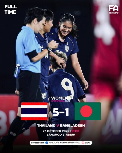 ฟุตบอลหญิงไทย ชนะ บังกลาเทศ 5-1 เกมอุ่นเครื่องฟีฟ่า เดย์ เดือนตุลาคม