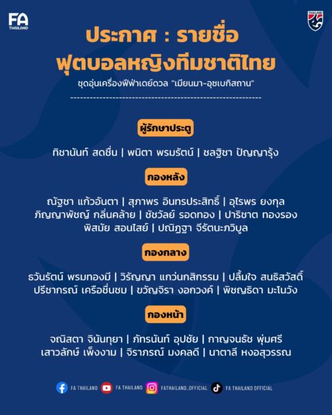 OFFICIAL! ประกาศ : รายชื่อ 23 แข้ง ฟุตบอลหญิงทีมชาติไทย ชุดอุ่นเครื่องฟีฟ่าเดย์ดวล “เมียนมา-อุซเบกิสถาน”