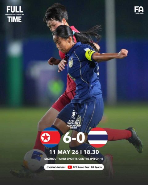 ฟุตบอลหญิงไทย U17 พ่าย เกาหลีเหนือ 0-6 รอบแปดทีมสุดท้ายศึกชิงแชมป์เอเชีย