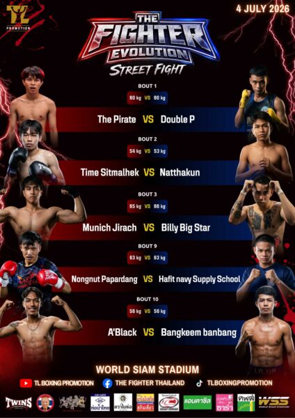 “เสี่ยเอี๊ยง” โปรโมเตอร์ทวีสิน เหล่าสุวรรณวัฒน์ แห่ง TL BOXING PROMOTION จัดหนักจัดเต็ม🔥 THE FIGHTER EVOLUTION 🔥 ศึกเดือดประจำเดือนกรกฎาคม กับไฟต์คุณภาพระดับโลกที่แฟนมวยห้ามพลาดเด็ดขาด!