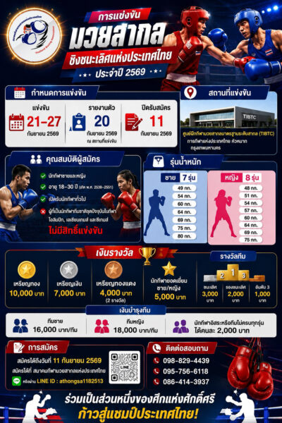 ไทยจับมือฟิลิปปินส์ สร้างนักมวยไทยสู่แชมป์โลก