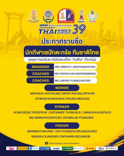 สมาคมกีฬาตะกร้อแห่งประเทศไทย ประกาศรายชื่อนักกีฬาตะกร้อทีมชาติไทย ทีมชาย-ทีมหญิง ร่วมการแข่งขันตะกร้อชิงแชมป์โลก ชิงถ้วยพระราชทาน “คิงส์คัพ” ครั้งที่ 39 ประจำปี 2569 ISTAF WORLD SEPAKTAKRAW CHAMPIONSHIP 2026 – THE 39th THAI KING’S CUP แข่งขันระหว่างวันที่ 4-11 สิงหาคม 2569 ณ ไอส์แลนด์ฮอลล์ ศูนย์การค้าแฟชั่นไอส์แลนด์ กรุงเทพฯ