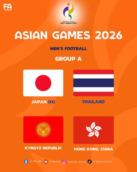 ฟุตบอลชายไทย ร่วมสาย ญี่ปุ่น, คีร์กิซสถาน, ฮ่องกง เอเชียน เกมส์ 2026 ที่ ประเทศญี่ปุ่น