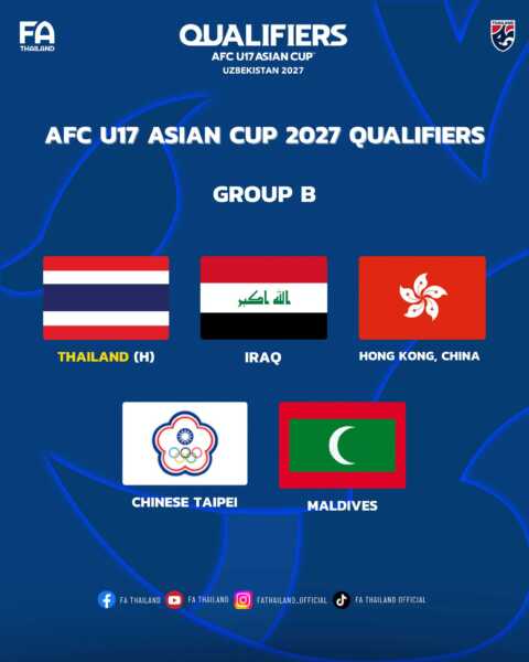 ทีมชาติไทย U17 ร่วมสาย อิรัก, ฮ่องกง, ไชนีส ไทเป, มัลดีฟส์ ศึกชิงแชมป์เอเชีย U17 รอบคัดเลือก ที่ ประเทศไทย