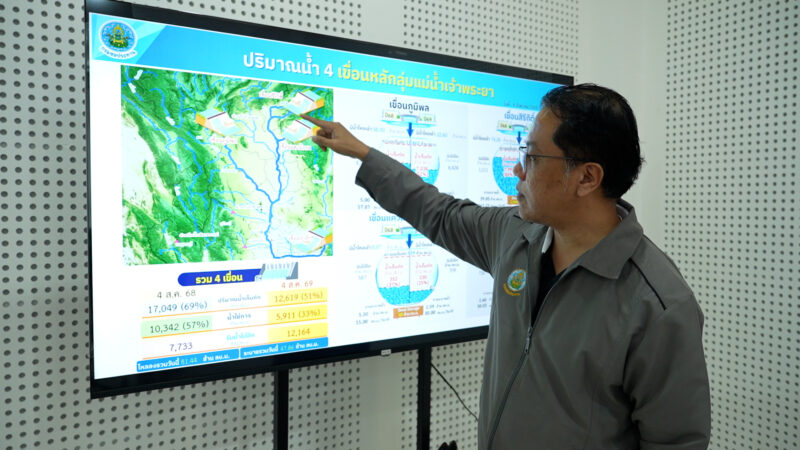น้ำเหนือเริ่มมาชลประทานที่12เตรียมแผนบริหารตาม9มาตรการหลัก
