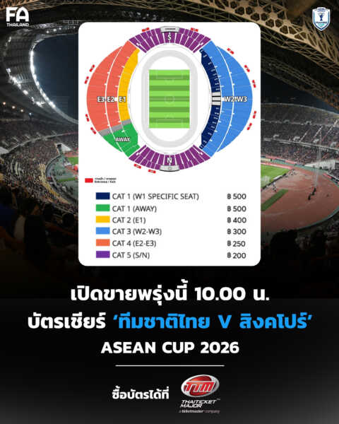 ห้ามพลาด! เปิดขายบัตรเชียร์ “ทีมชาติไทย” ลุยศึก ชิงแชมป์อาเซียน 2026 รอบรองฯ พรุ่งนี้ 10.00 น. กดซื้อได้ที่ https://ticketmaster.co.th/activity/detail/26th_aseancup2026