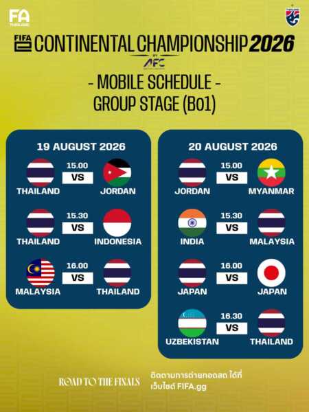 อีสปอร์ต ไทย ประเภท Console และ Mobile เตรียมลุย FIFAe Continental Championship 2026 ที่มาเลเซีย ล่าตั๋วชิงแชมป์โลก