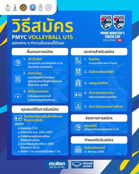 🏐 ขั้นตอนการรับสมัคร และรายละเอียดของโครงการ PRIME MINISTER’S YOUTH VOLLEYBALL CUP U15 🇹🇭  โอกาสของน้อง ๆ นักตบเยาวชน U15 มาถึงแล้ว!