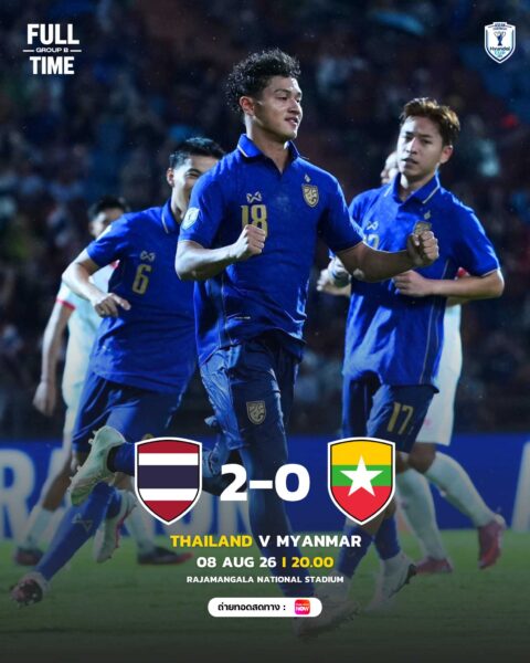 ทีมชาติไทย ชนะ เมียนมา 2-0 เก็บ 12 แต้มเต็ม ไม่เสียประตู คว้าแชมป์กลุ่ม บี ลิ่วรอบรองฯเจอสิงคโปร์