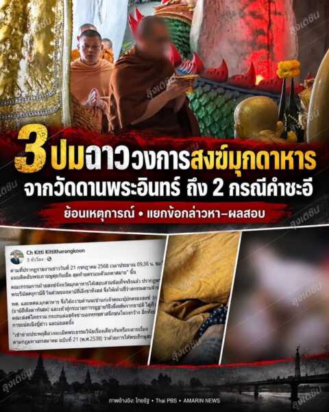 ย้อนรอย แฟ้มข่าว 3 ปมฉาววงการสงฆ์มุกดาหาร จากวัดดานพระอินทร์ถึง 2 กรณีคำชะอี—บทเรียนศรัทธาที่รอระบบตรวจสอบ