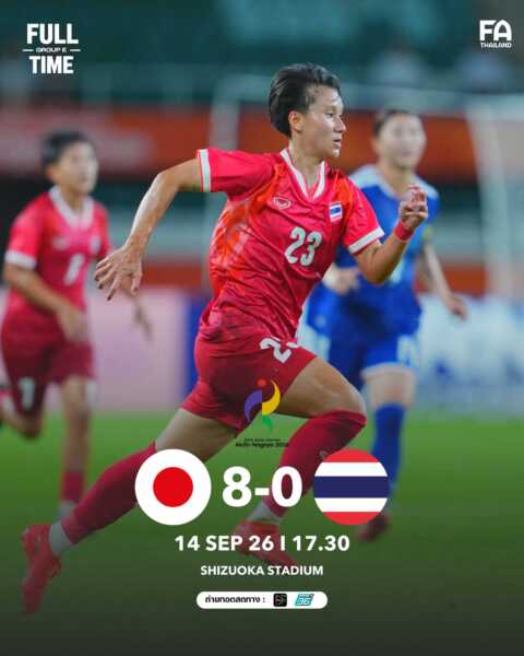 ฟุตบอลหญิงไทย พ่ายเจ้าภาพ ญี่ปุ่น 0-8 ประเดิมสนามเอเชียนเกมส์ นัดแรก