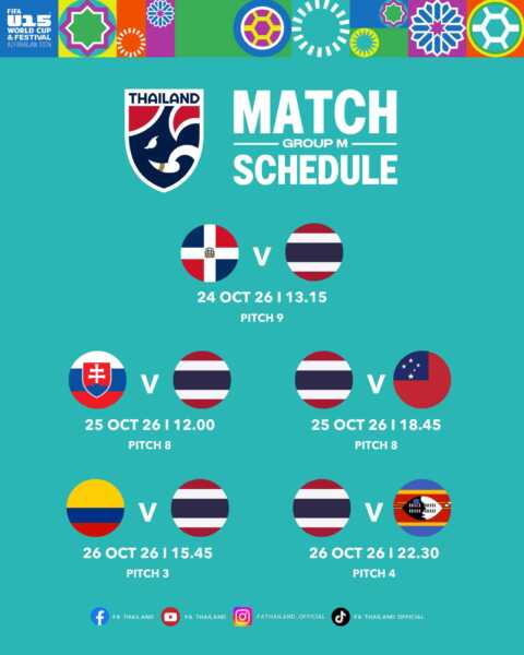 สมาคมกีฬาฟุตบอลแห่งประเทศไทยฯ ส่ง ทีมชาติไทย U15 เข้าร่วมการแข่งขันฟุตบอล FIFA U-15 World Cup & Festival 2026 ครั้งแรกที่ อาเซอร์ไบจาน